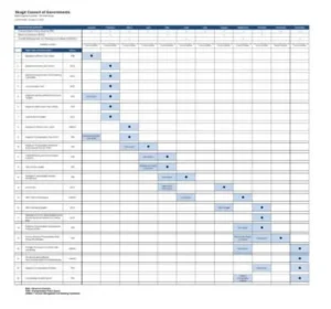 2026 TPB Board Calendar
